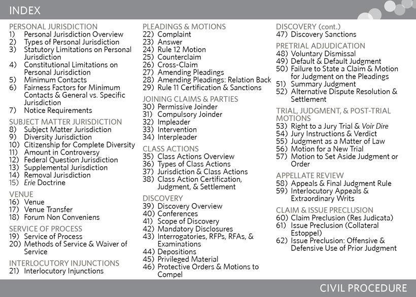 MBE Flashcards Critical Pass