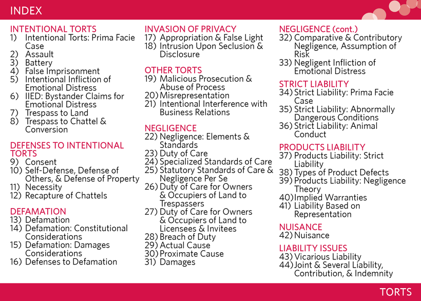 MBE Flashcards Critical Pass